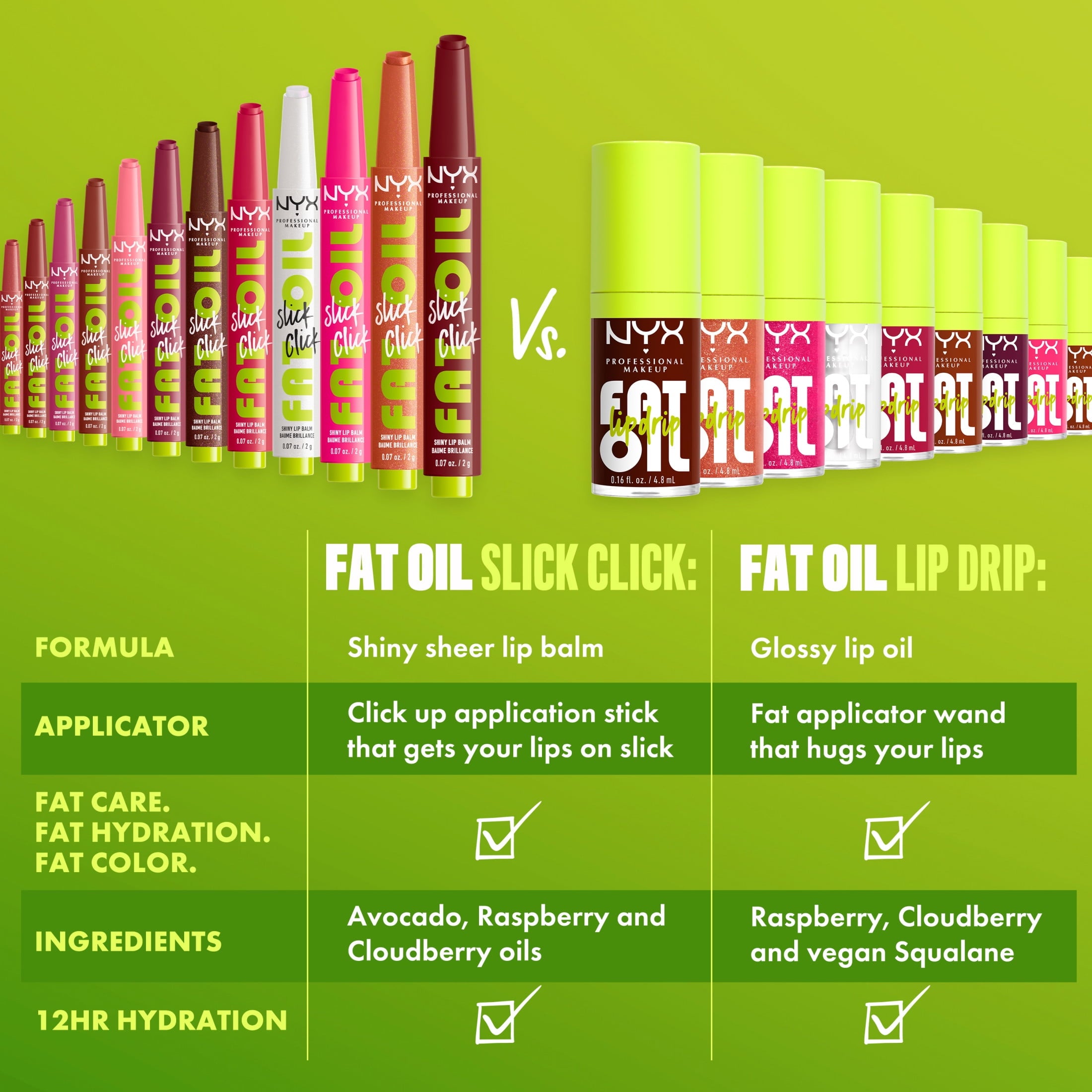 NYX Professional Makeup Fat Oil Slick Click Hydrating Tinted Lip Gloss with Lightweight Hydration, Story or Post, 0.07 oz