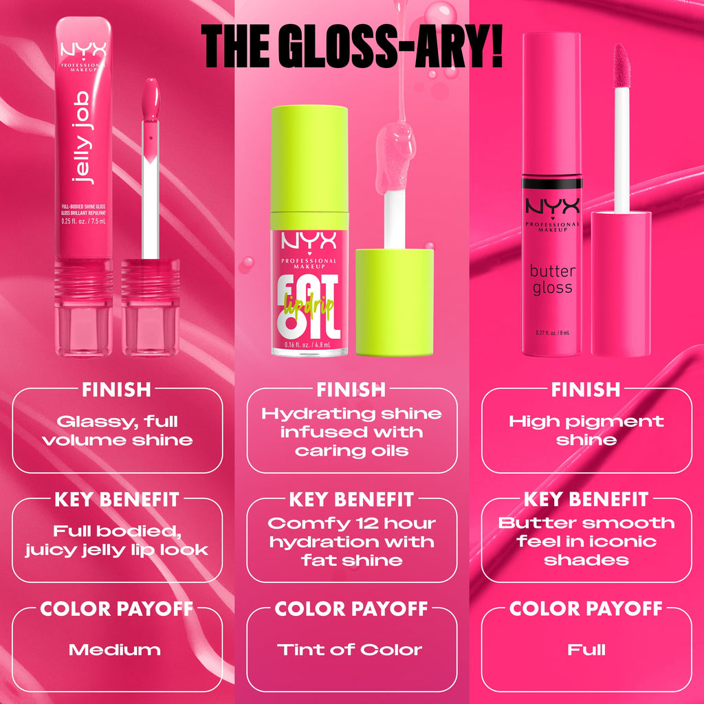 NYX Professional Makeup Jelly Job Lip Gloss, Honey It's Jelly 05