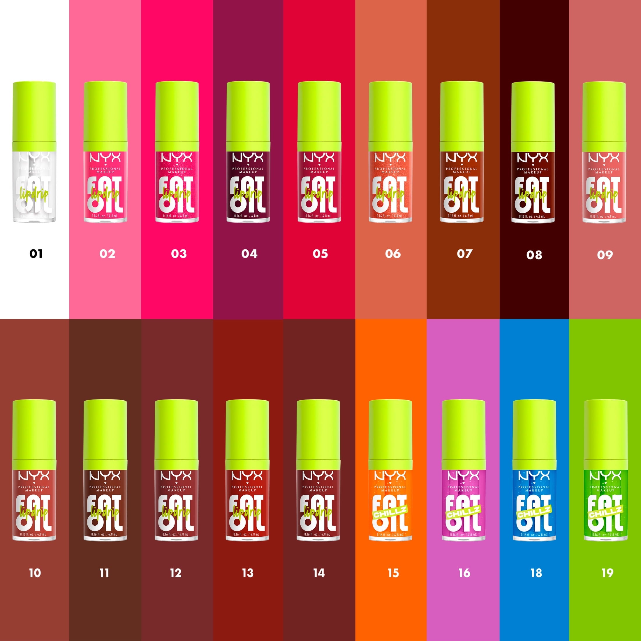 NYX Professional Makeup Fat Oil Chillz Lip Gloss, 12 Hour Hydration, Kiwi Freezie, 0.16 fl oz